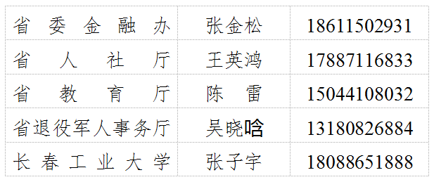 联系方式.png